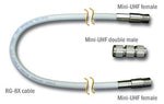 Digital 20ft RG8X W/Mini UHF Female & Mini UHF Double Male