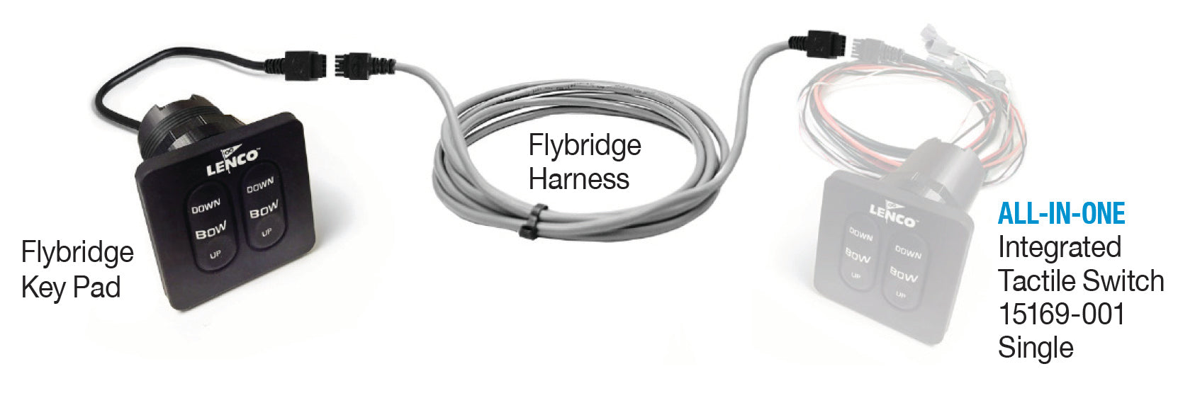 Lenco Standard Flybridge Key Pad With 20ft Shielded Harness For Use with 15169-001